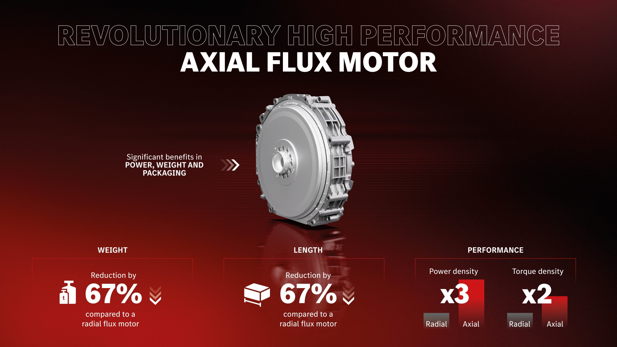 infographic preview concept amg gt xx afm